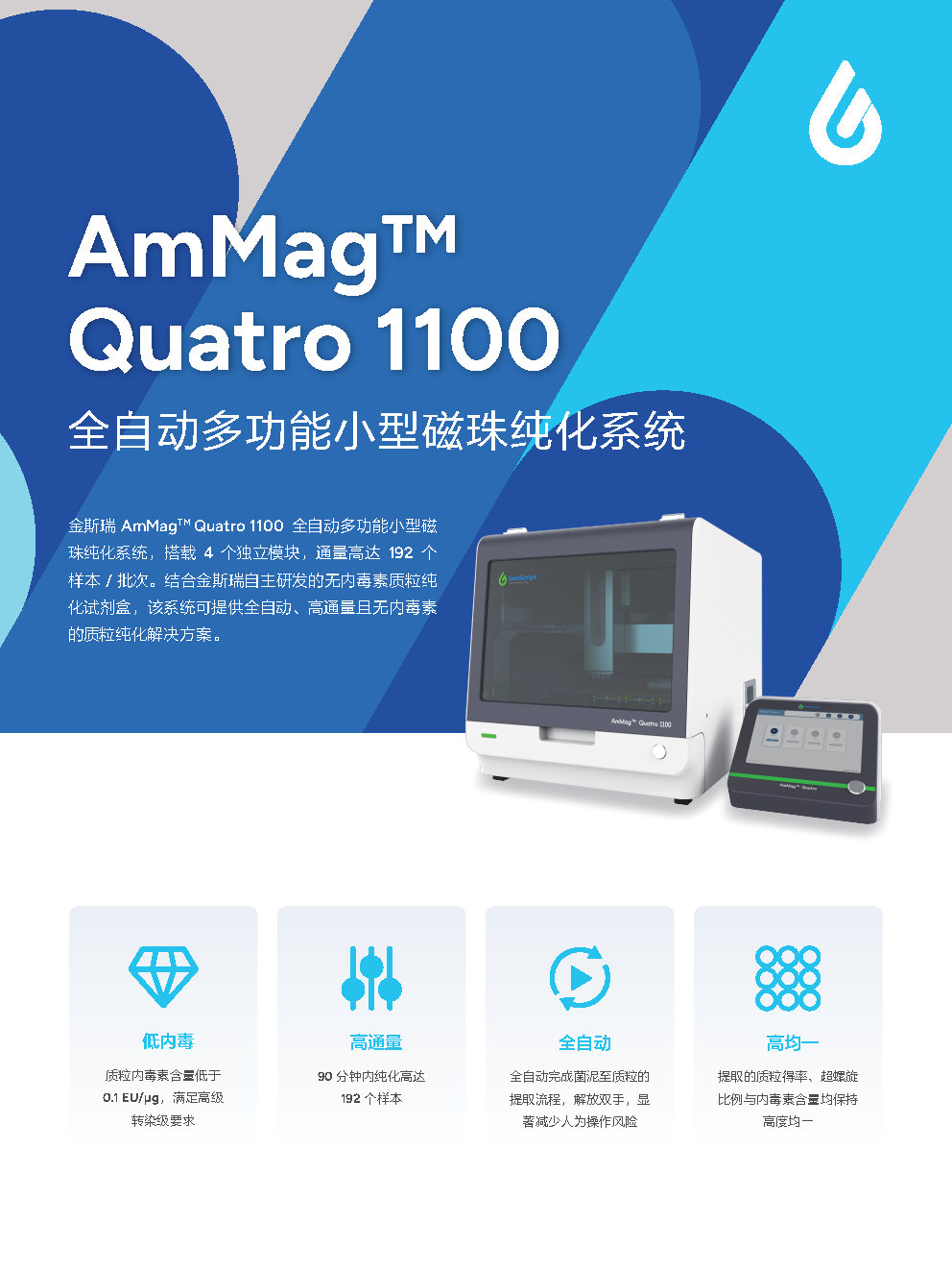 AmMag™ Quatro 1100全自动多功能小型磁珠纯化系统