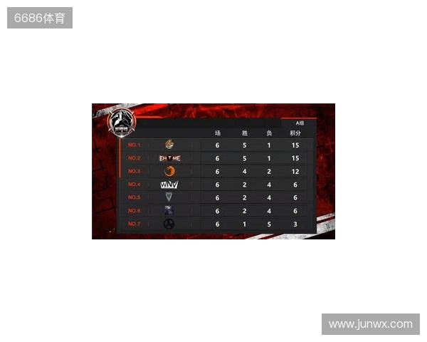 BLAST巅峰赛S2前瞻：Vitality冲冠路上，TYLOO能否主场破局？