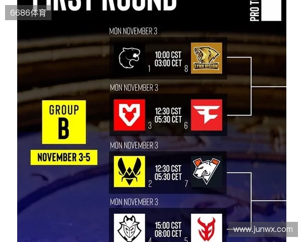 盘点布达佩斯Major的常青树与小树苗 盘点布达佩斯Major的常青树与小树苗