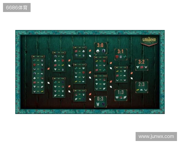 PGL瓦拉几亚S6瑞士轮结束，XG遗憾淘汰