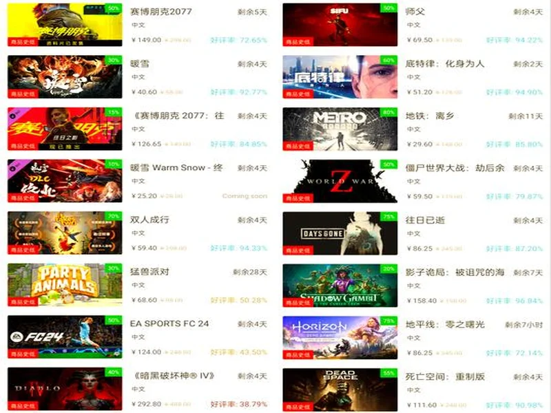 Steam黑五疯狂折扣来袭，散帅们准备好过属于自己的“双十一了吗”